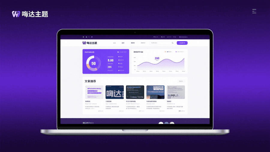 不仅是美观和功能,WordPress主题质量严重影响网站运行速度的配图 - Haitheme嗨主题