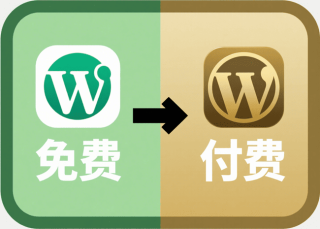 免费VS付费WordPress主题选择全攻略，做出明智决策 - Haitheme嗨主题