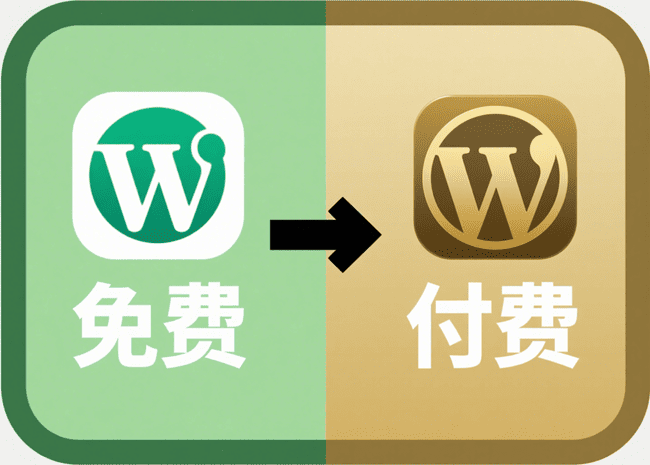 免费VS付费WordPress主题选择全攻略，做出明智决策的配图 - Haitheme嗨主题