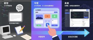 WordPress古腾堡编辑器的前世今生：从文档编辑到全栈建站革命 - Haitheme嗨主题