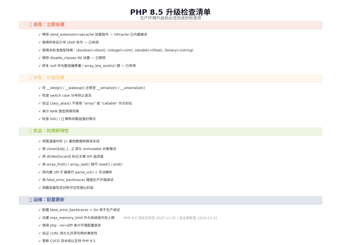 PHP 8.5 新特性全解析：性能跃升与 WordPress 生态适配指南的配图2 - Haitheme嗨主题